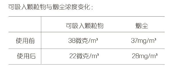 表格8745.JPG 表格8745.JPG