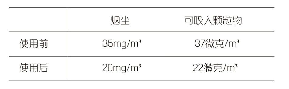 表格77.JPG 表格77.JPG
