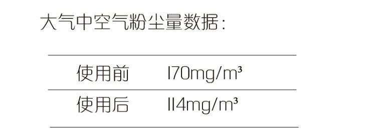 使用效果.JPG 使用效果.JPG